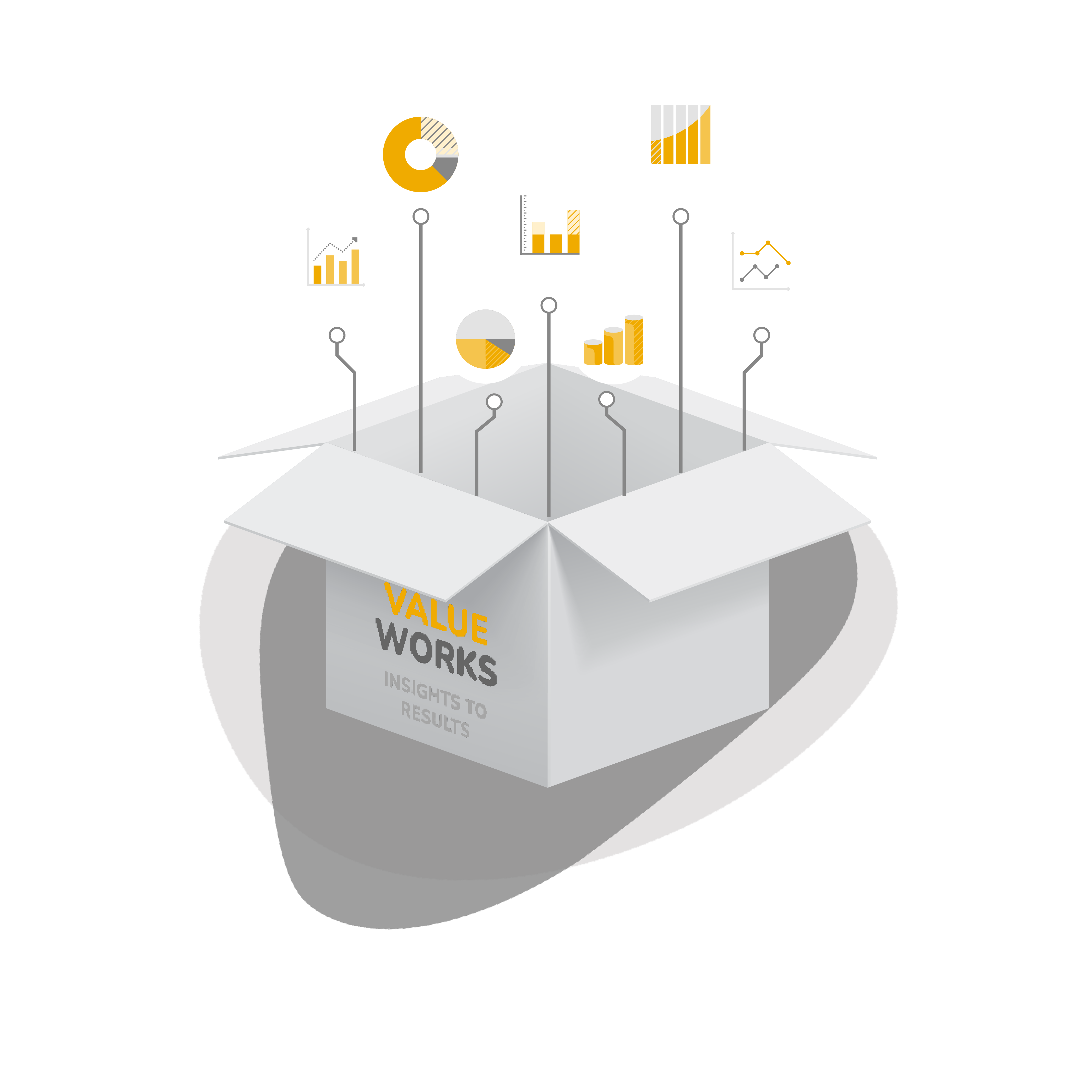 ValueWorks, Out of the Box Solution partnered with Fortius Partners